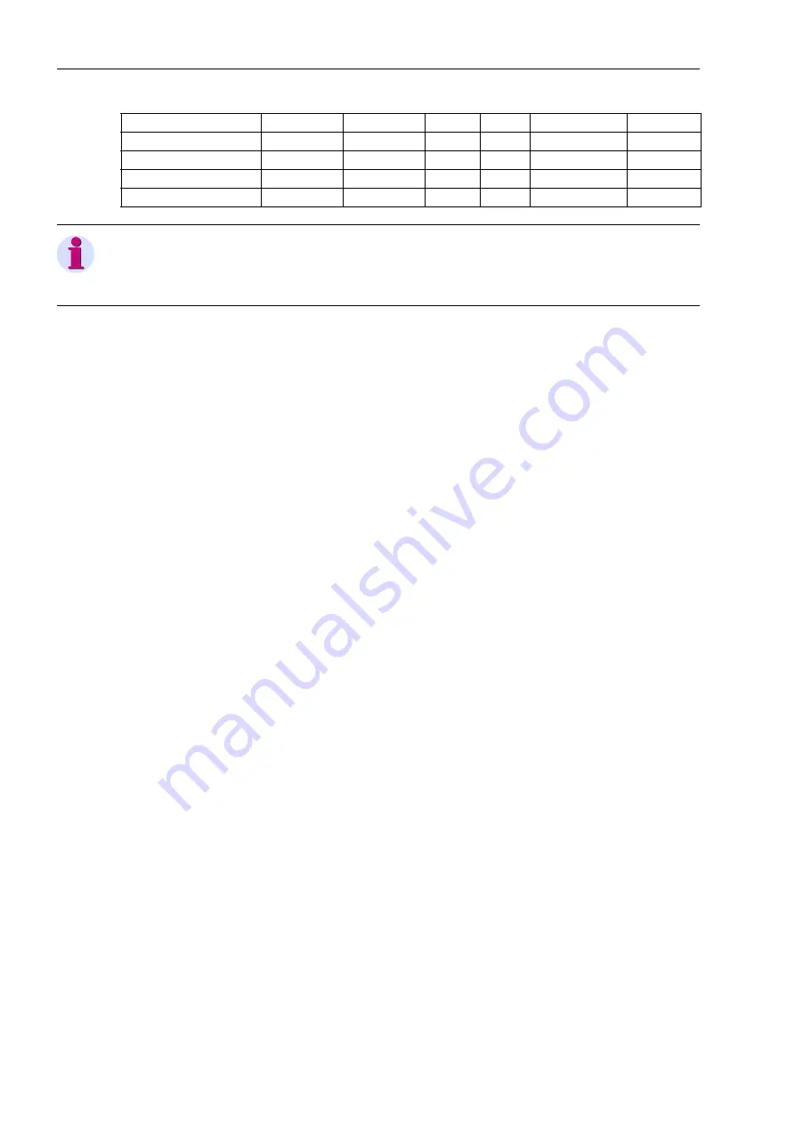 Siemens SICAM P37 Manual Download Page 52