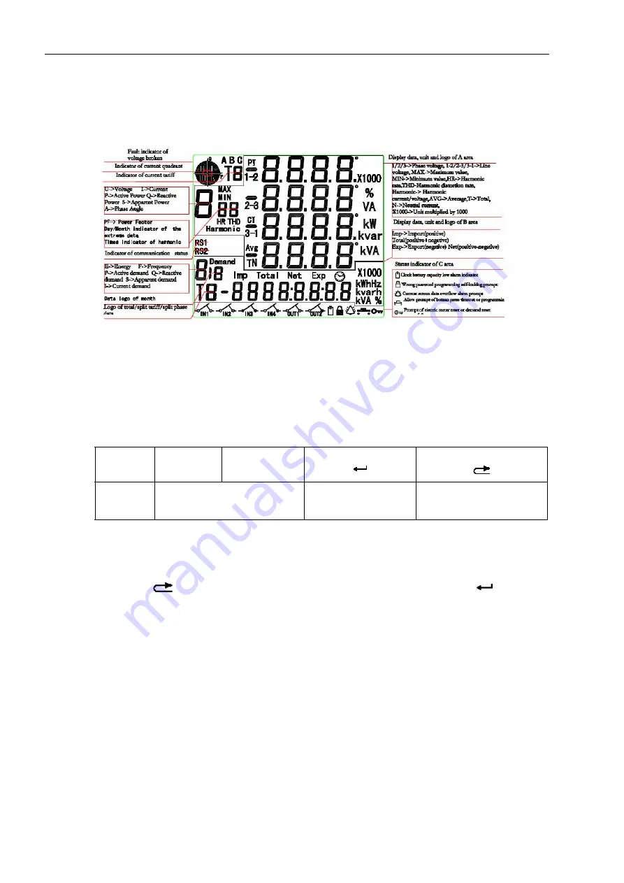 Siemens SICAM P38 Manual Download Page 24