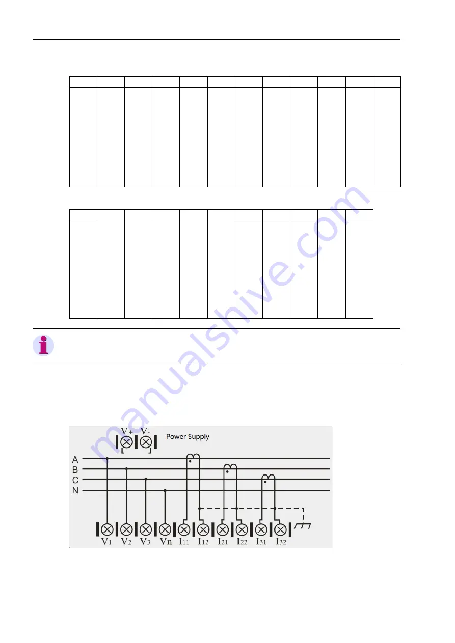 Siemens SICAM P38 Manual Download Page 40