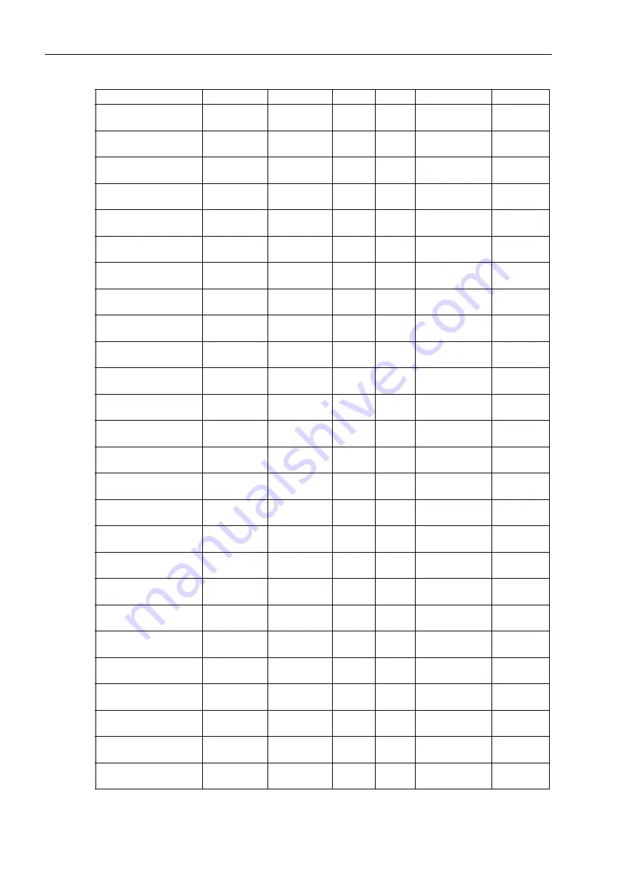 Siemens SICAM P38 Manual Download Page 52