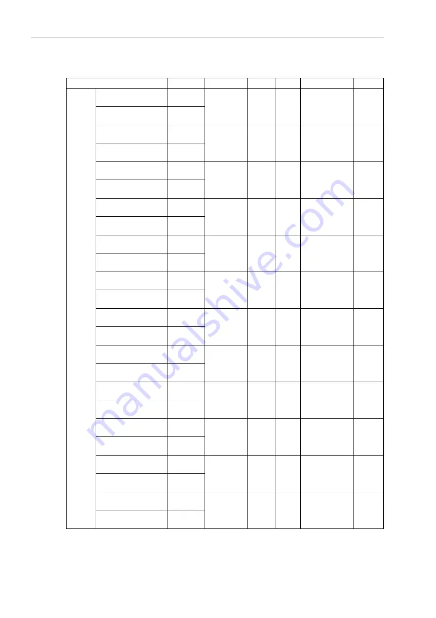 Siemens SICAM P38 Manual Download Page 56