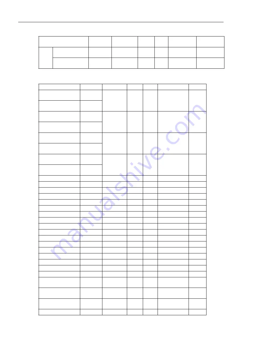 Siemens SICAM P38 Manual Download Page 64