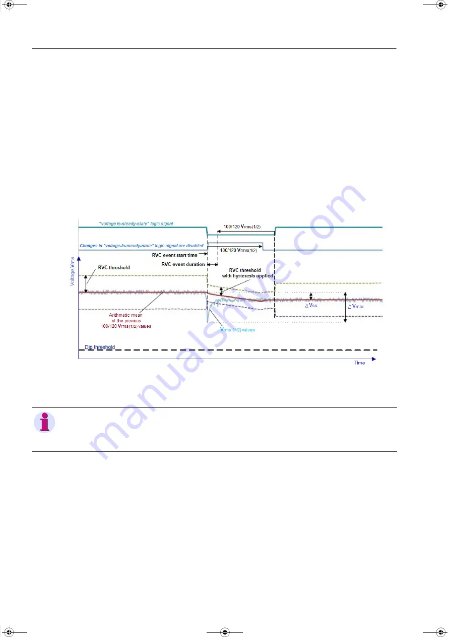 Siemens SICAM Q100 7KG95 Series Manual Download Page 34