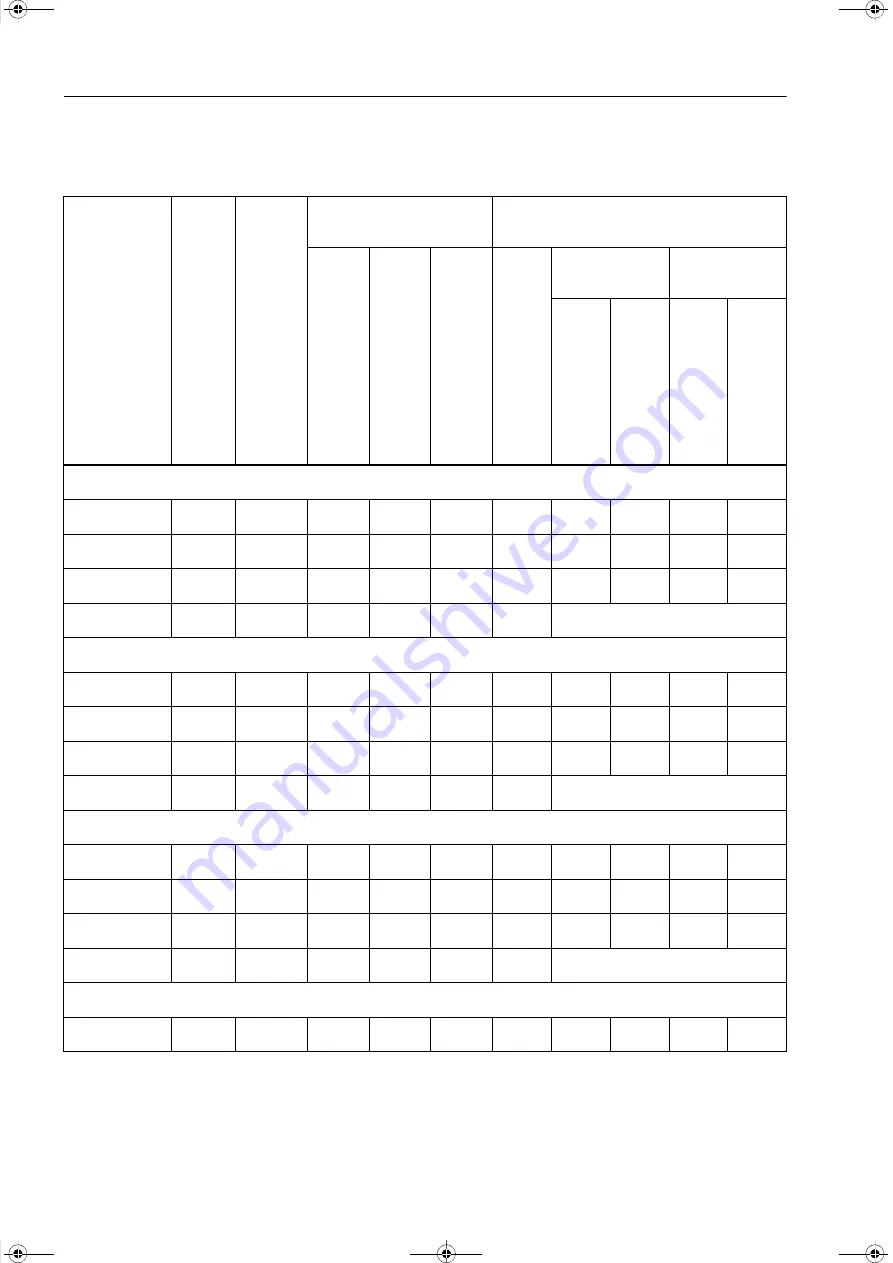 Siemens SICAM Q100 7KG95 Series Manual Download Page 48