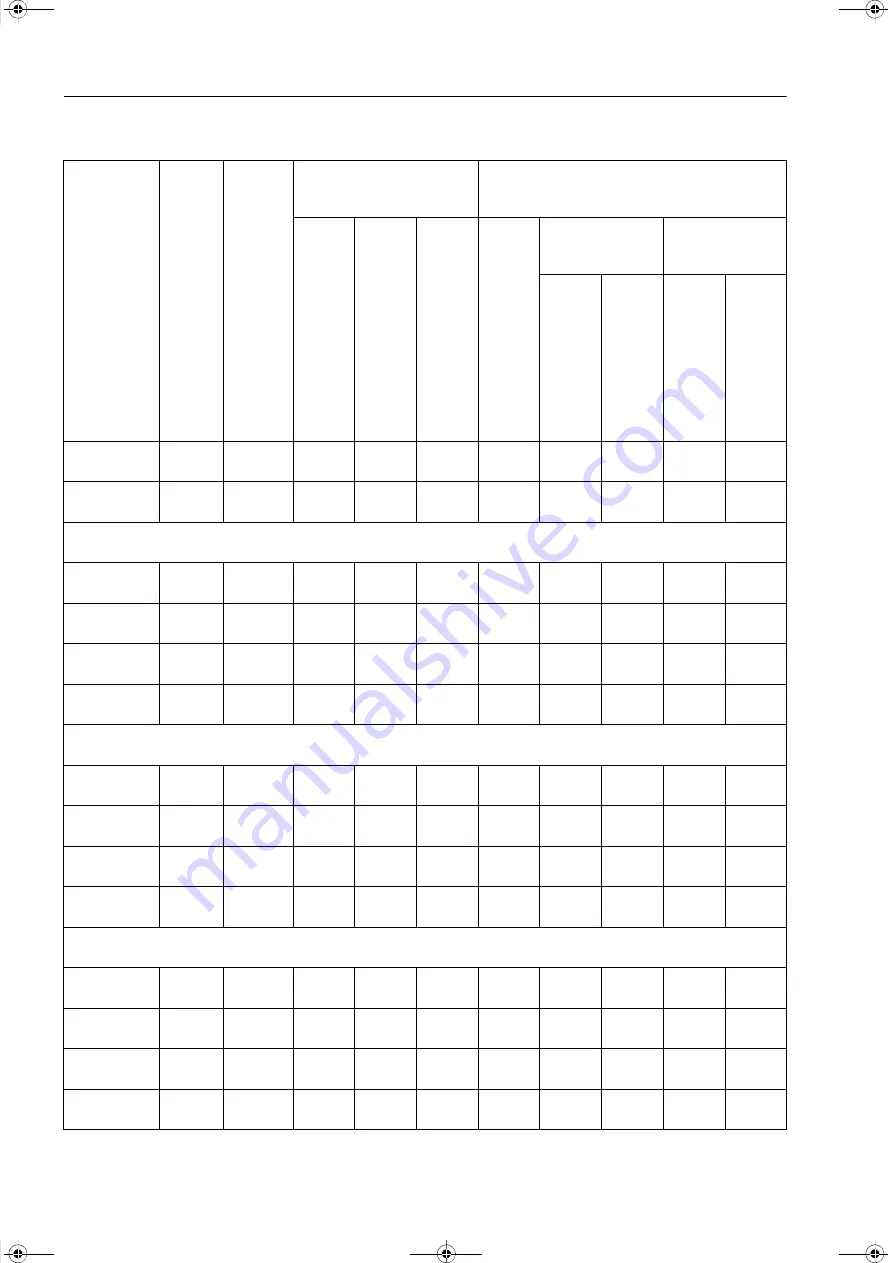 Siemens SICAM Q100 7KG95 Series Manual Download Page 52