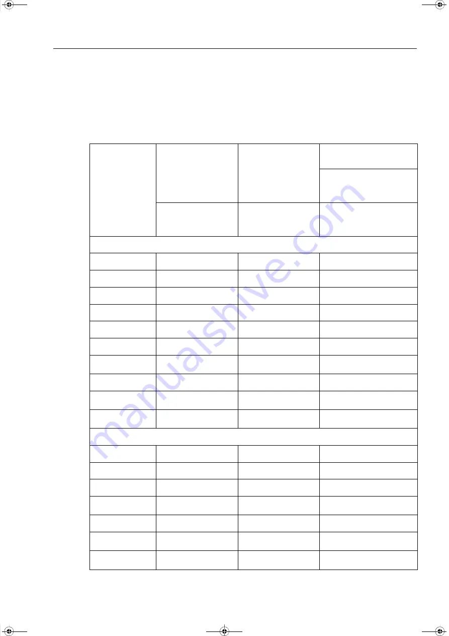 Siemens SICAM Q100 7KG95 Series Manual Download Page 57