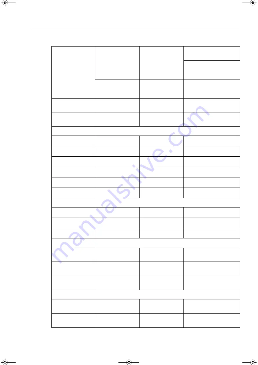 Siemens SICAM Q100 7KG95 Series Manual Download Page 61