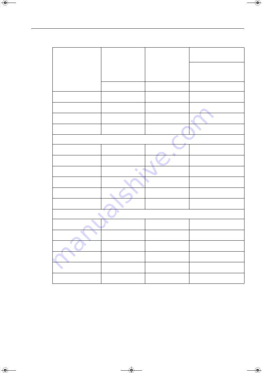 Siemens SICAM Q100 7KG95 Series Manual Download Page 69