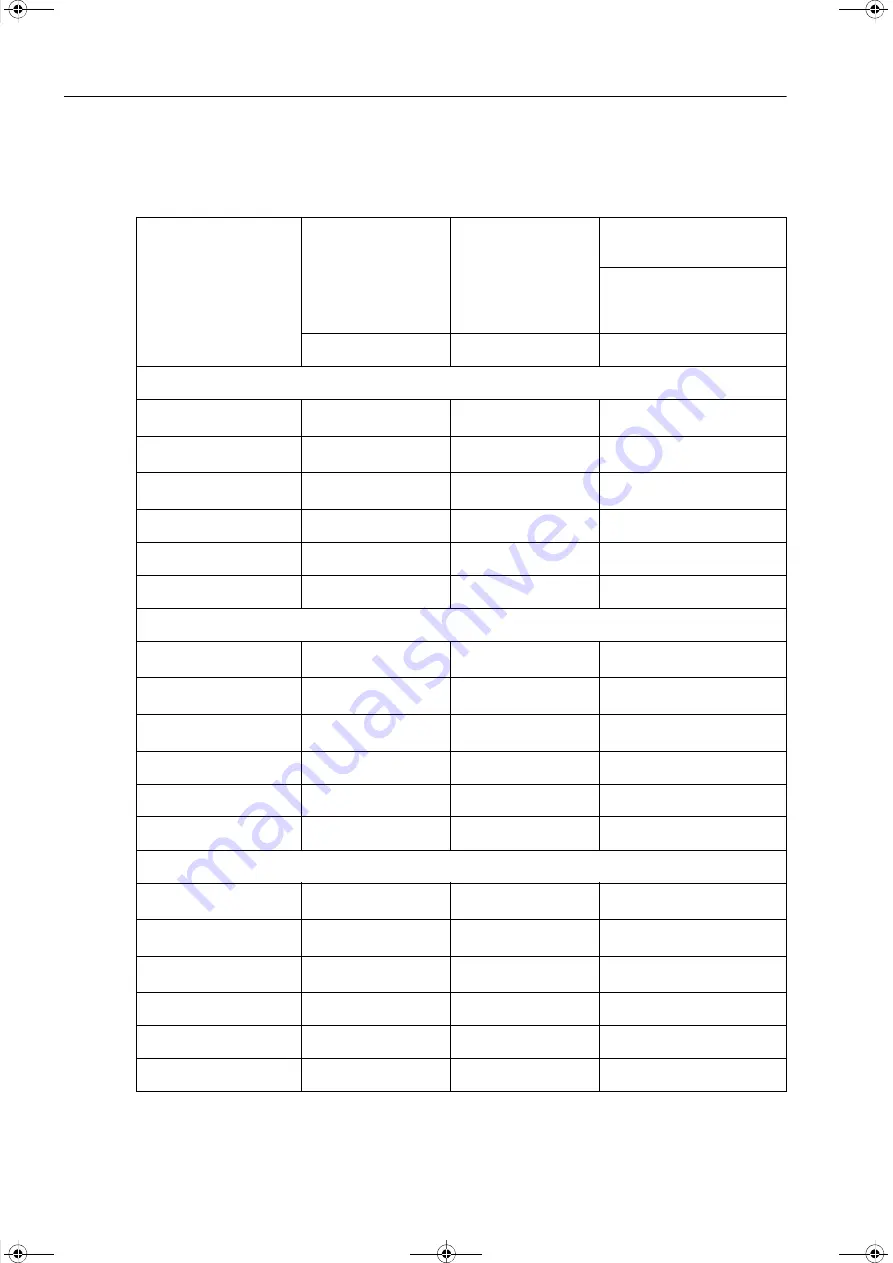 Siemens SICAM Q100 7KG95 Series Manual Download Page 70