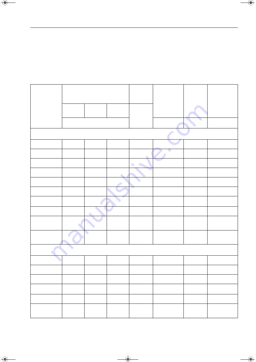 Siemens SICAM Q100 7KG95 Series Manual Download Page 71