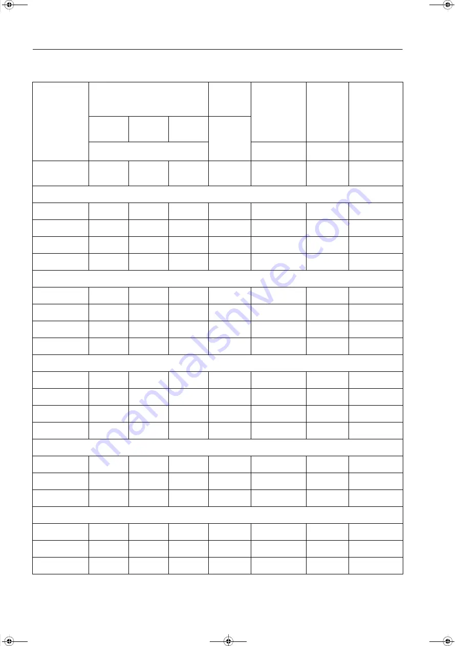 Siemens SICAM Q100 7KG95 Series Manual Download Page 72