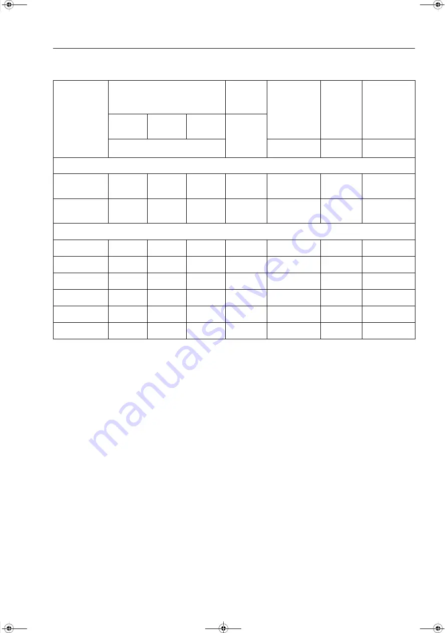 Siemens SICAM Q100 7KG95 Series Manual Download Page 73