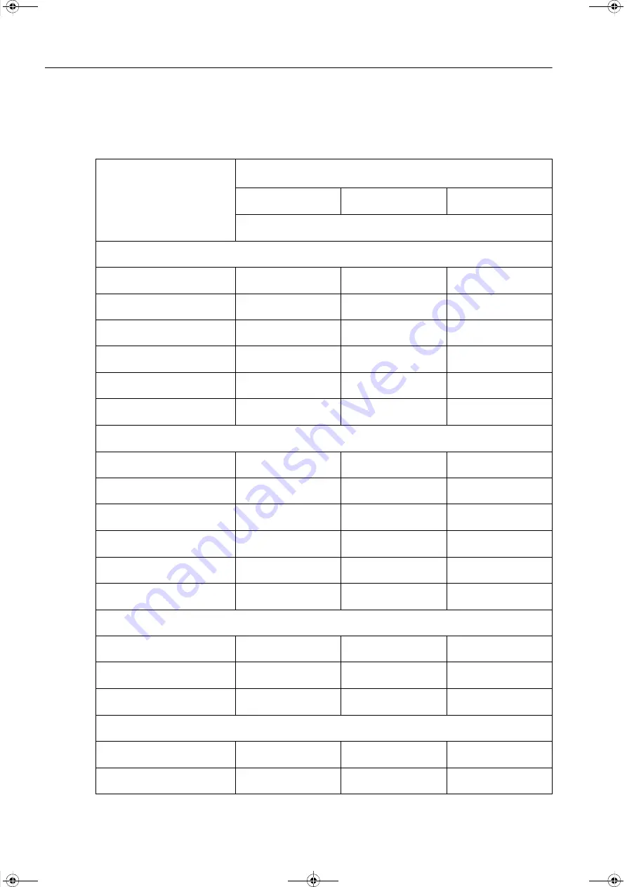 Siemens SICAM Q100 7KG95 Series Manual Download Page 74