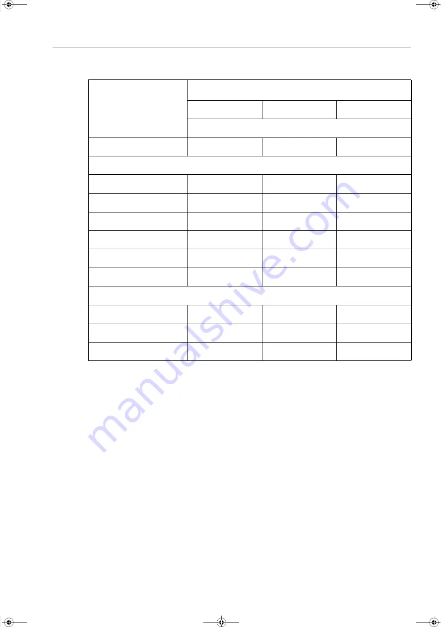 Siemens SICAM Q100 7KG95 Series Manual Download Page 75