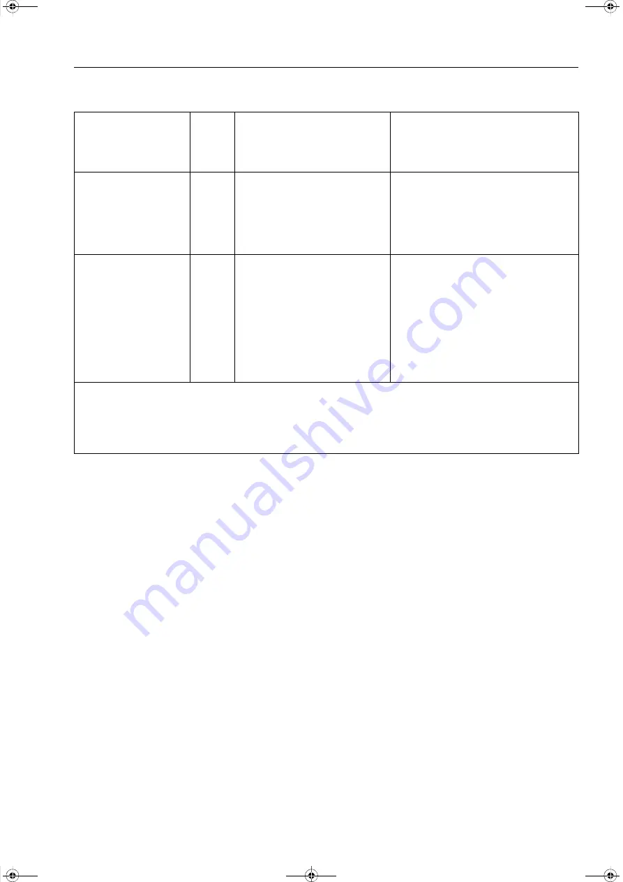 Siemens SICAM Q100 7KG95 Series Manual Download Page 79