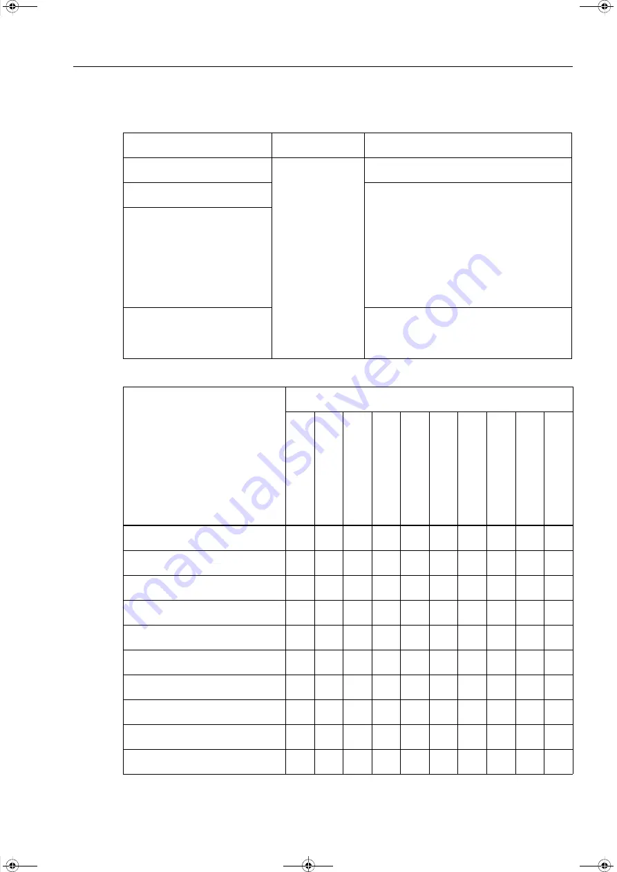 Siemens SICAM Q100 7KG95 Series Manual Download Page 101