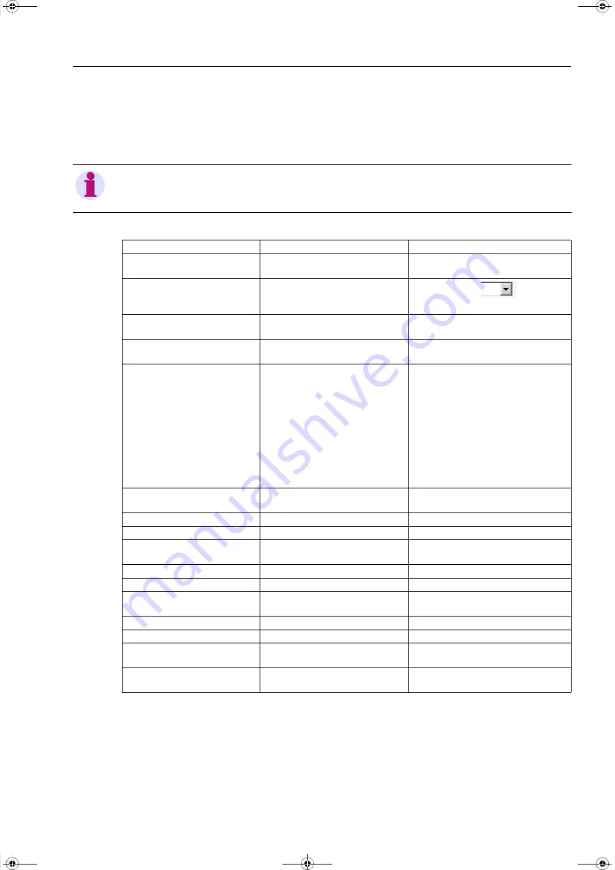 Siemens SICAM Q100 7KG95 Series Manual Download Page 163