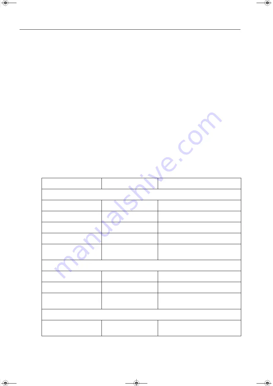 Siemens SICAM Q100 7KG95 Series Manual Download Page 192