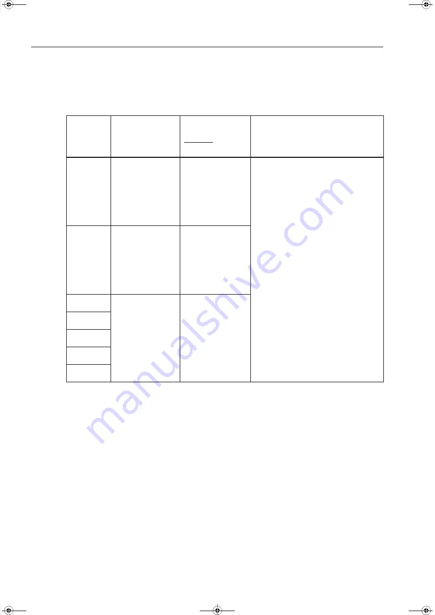 Siemens SICAM Q100 7KG95 Series Manual Download Page 200