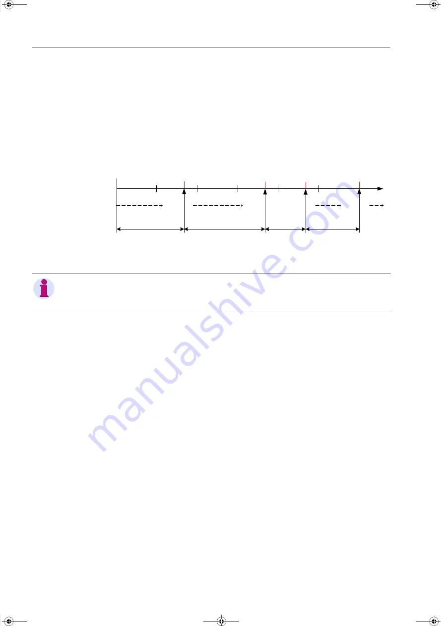 Siemens SICAM Q100 7KG95 Series Manual Download Page 202