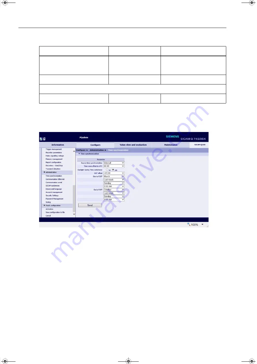 Siemens SICAM Q100 7KG95 Series Manual Download Page 214