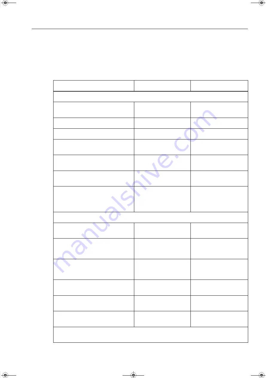 Siemens SICAM Q100 7KG95 Series Manual Download Page 215