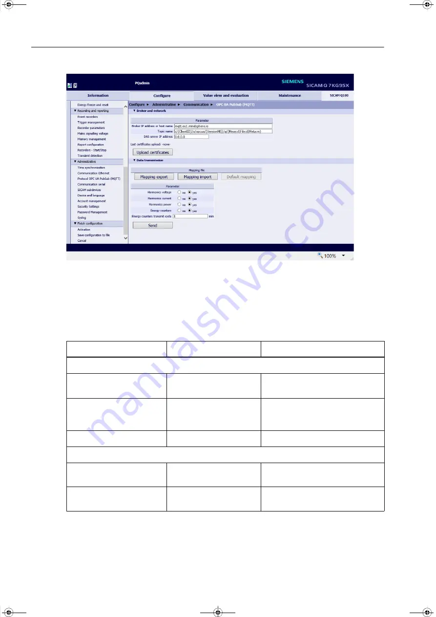 Siemens SICAM Q100 7KG95 Series Manual Download Page 224