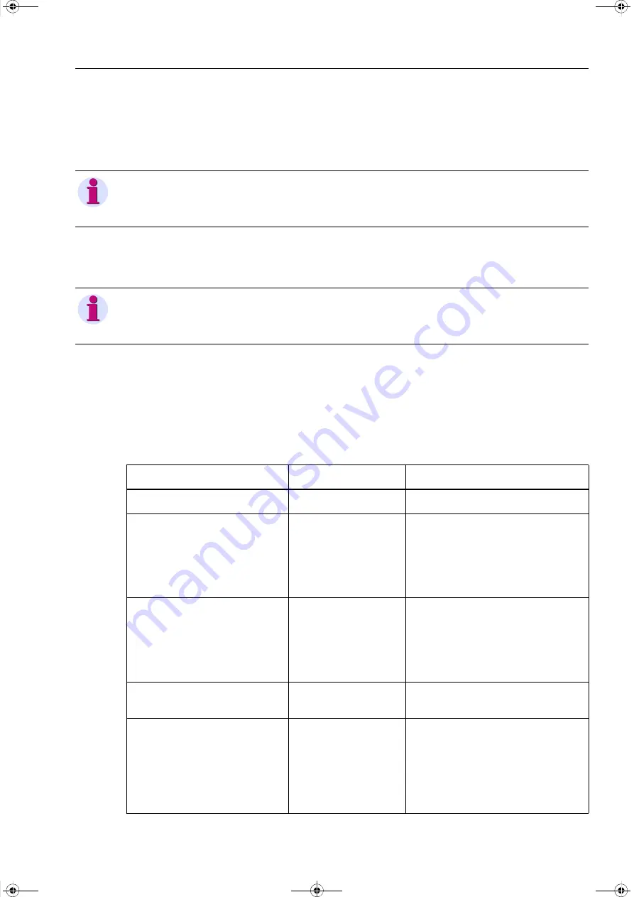 Siemens SICAM Q100 7KG95 Series Manual Download Page 239