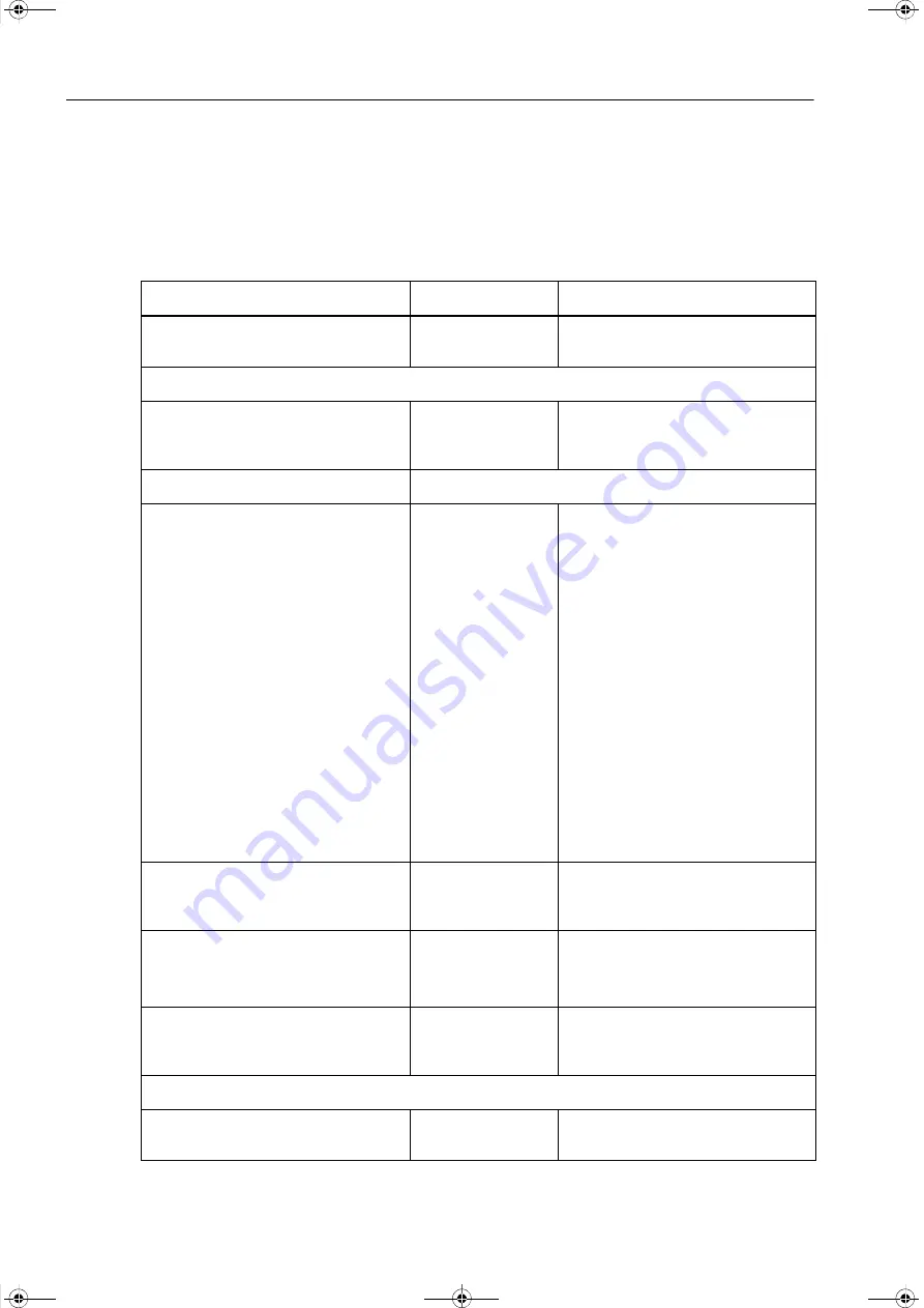 Siemens SICAM Q100 7KG95 Series Manual Download Page 282