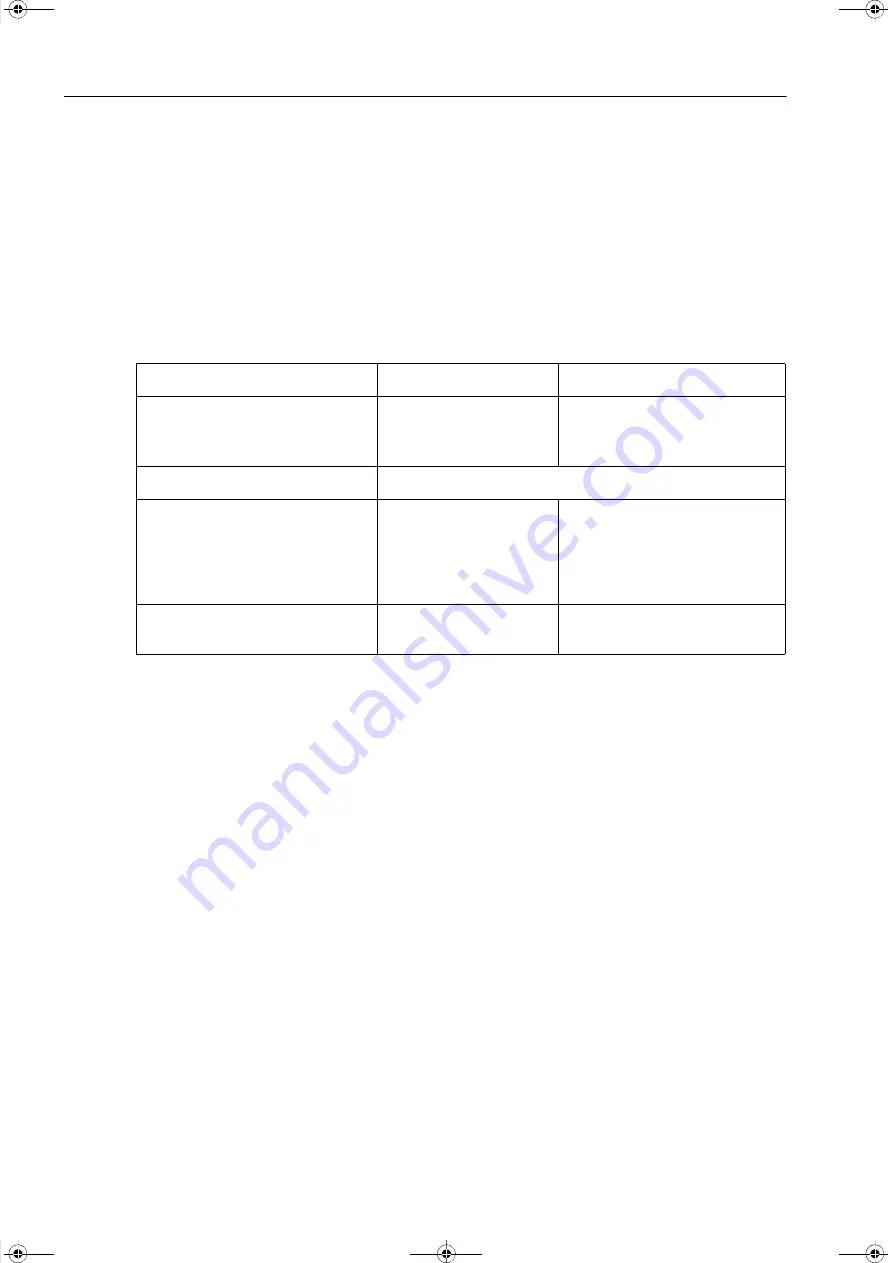 Siemens SICAM Q100 7KG95 Series Manual Download Page 284