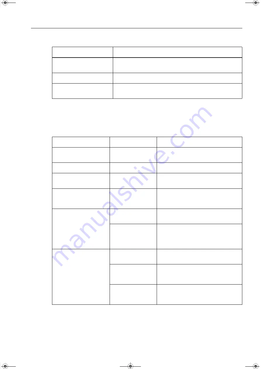 Siemens SICAM Q100 7KG95 Series Manual Download Page 323