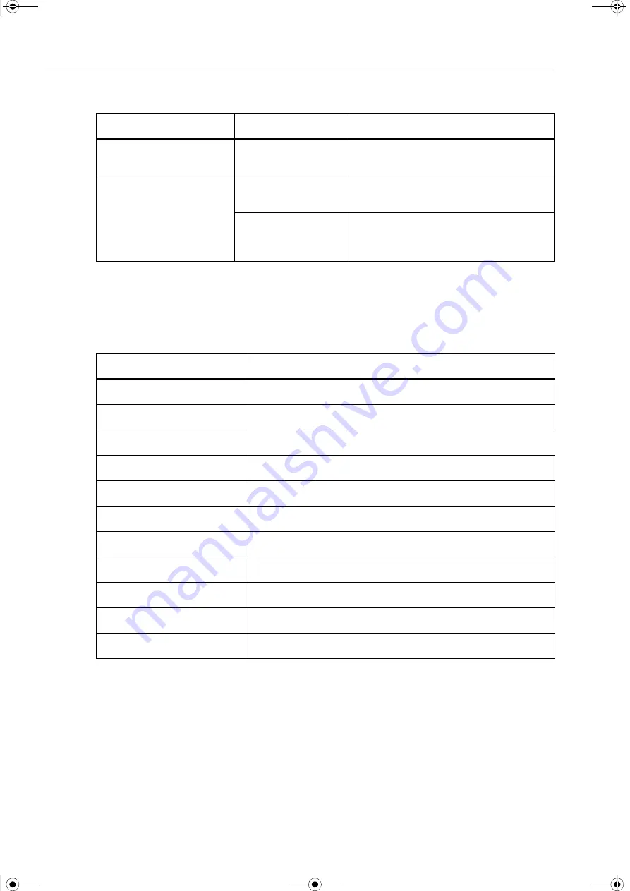 Siemens SICAM Q100 7KG95 Series Manual Download Page 324