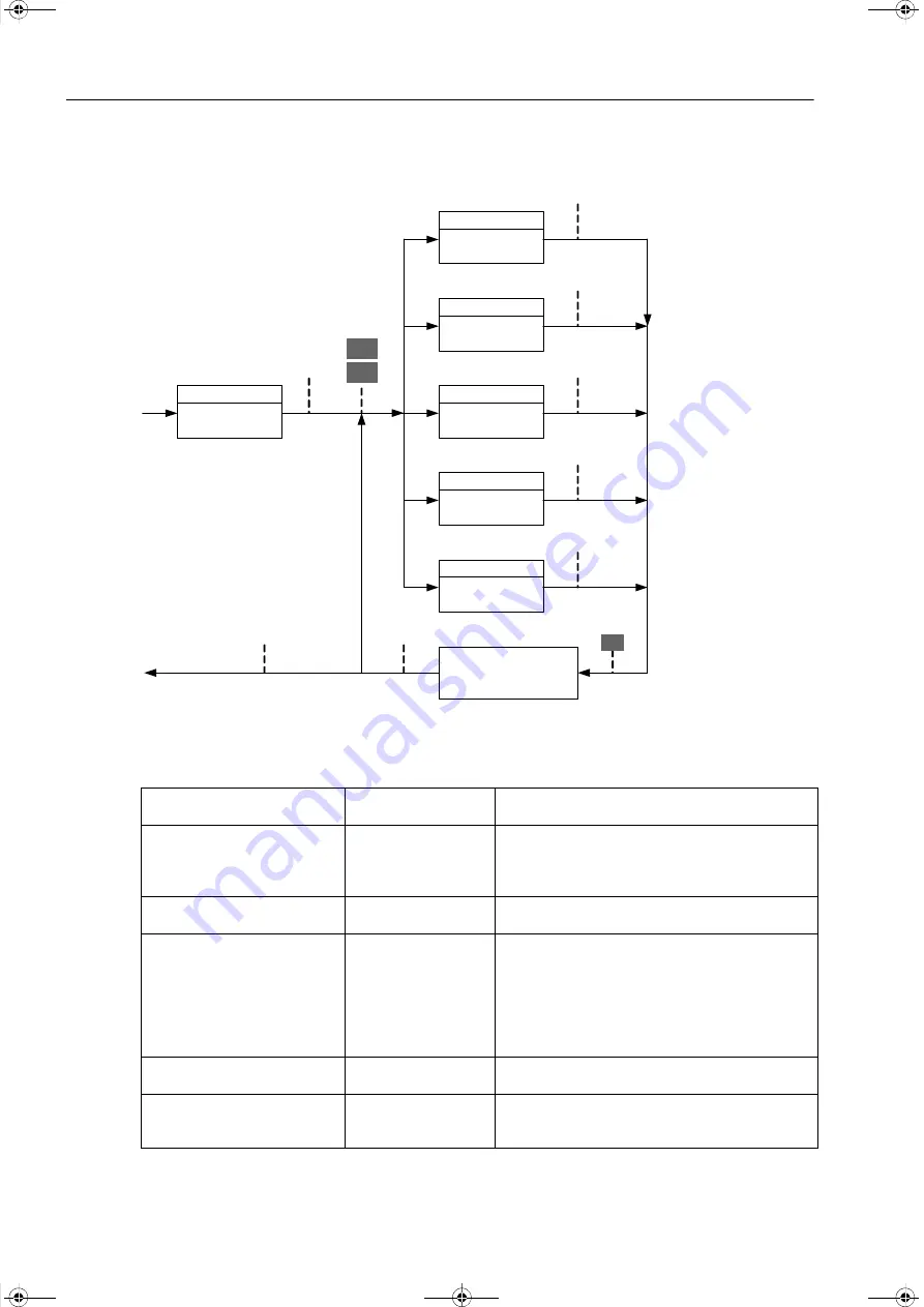 Siemens SICAM Q100 7KG95 Series Manual Download Page 352