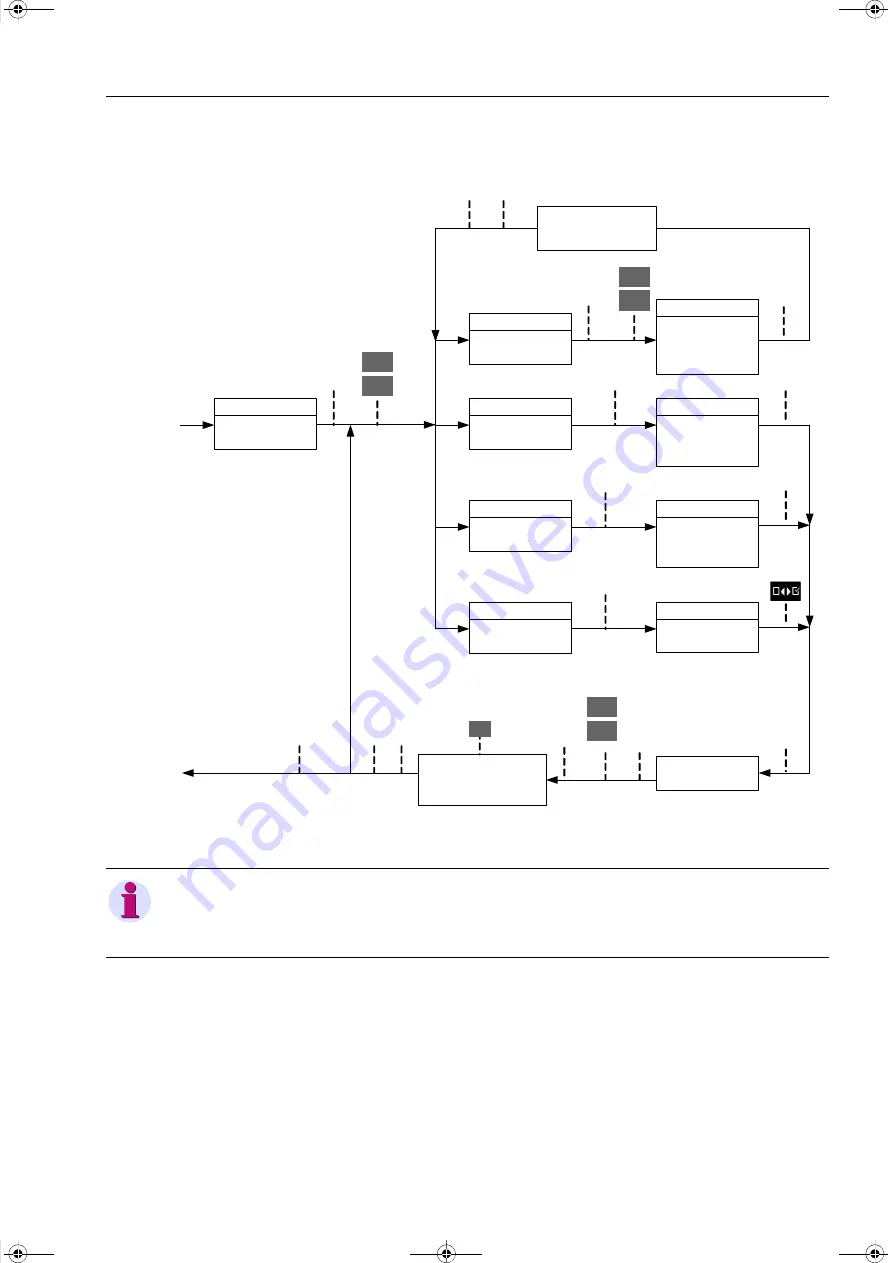 Siemens SICAM Q100 7KG95 Series Manual Download Page 353