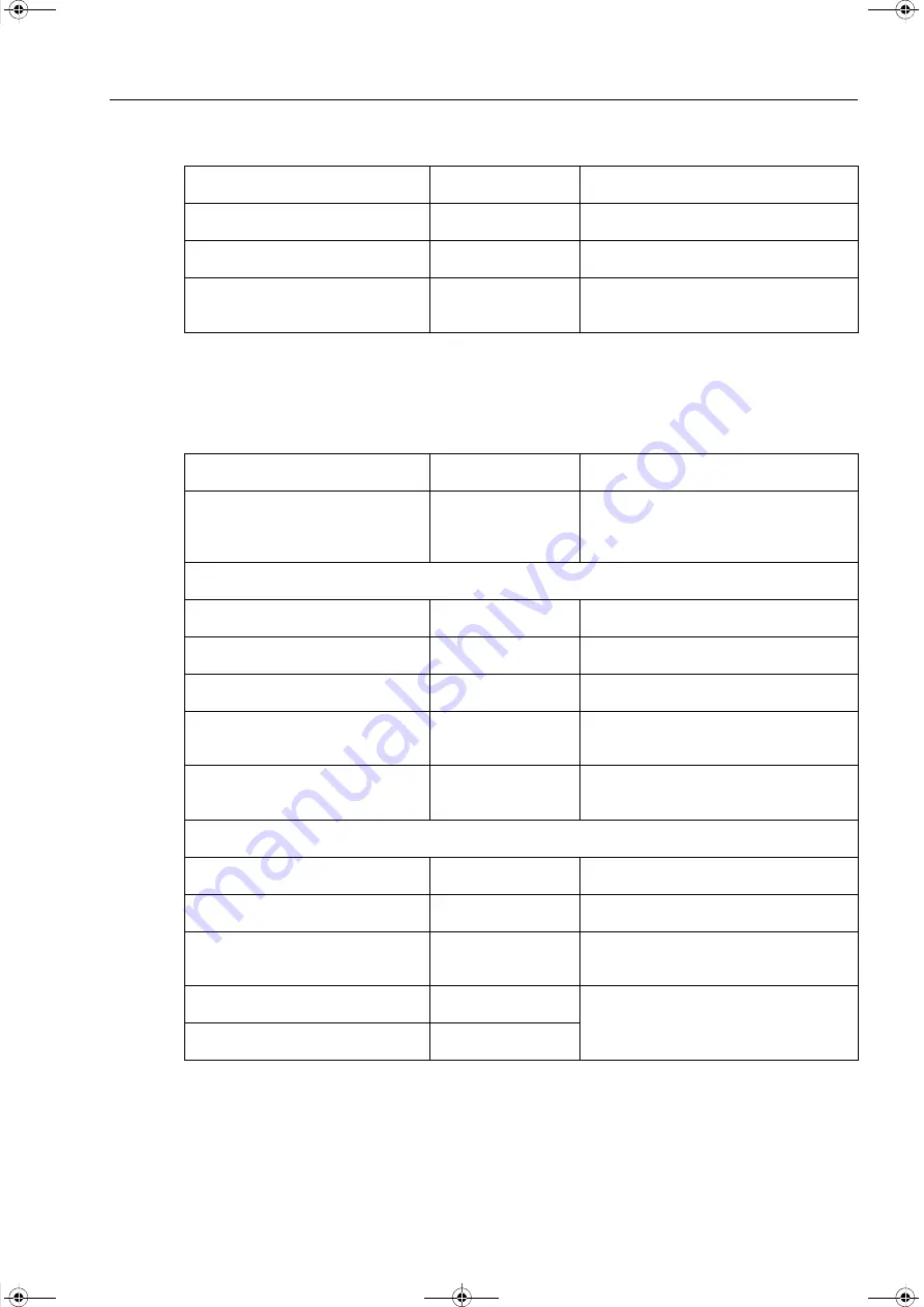 Siemens SICAM Q100 7KG95 Series Manual Download Page 355