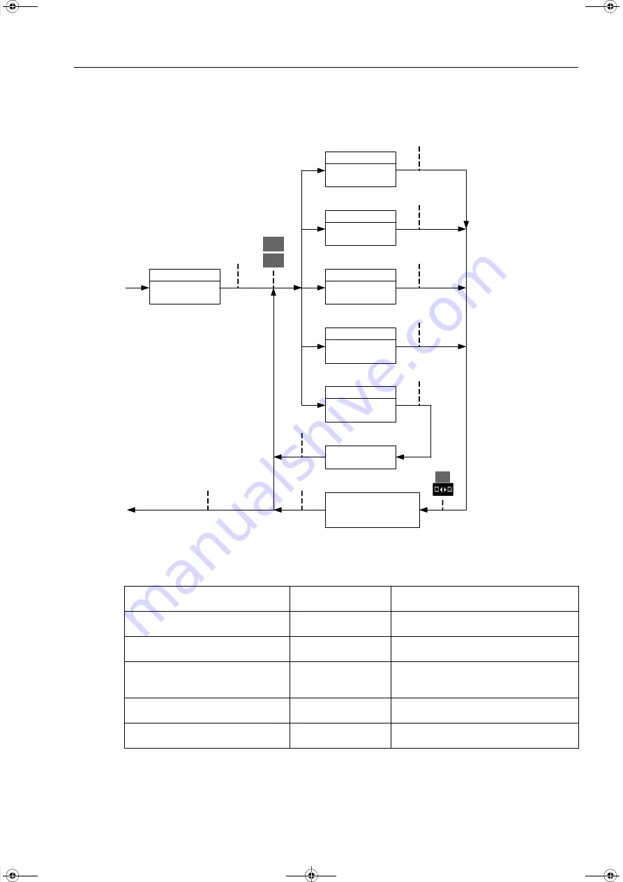 Siemens SICAM Q100 7KG95 Series Manual Download Page 357