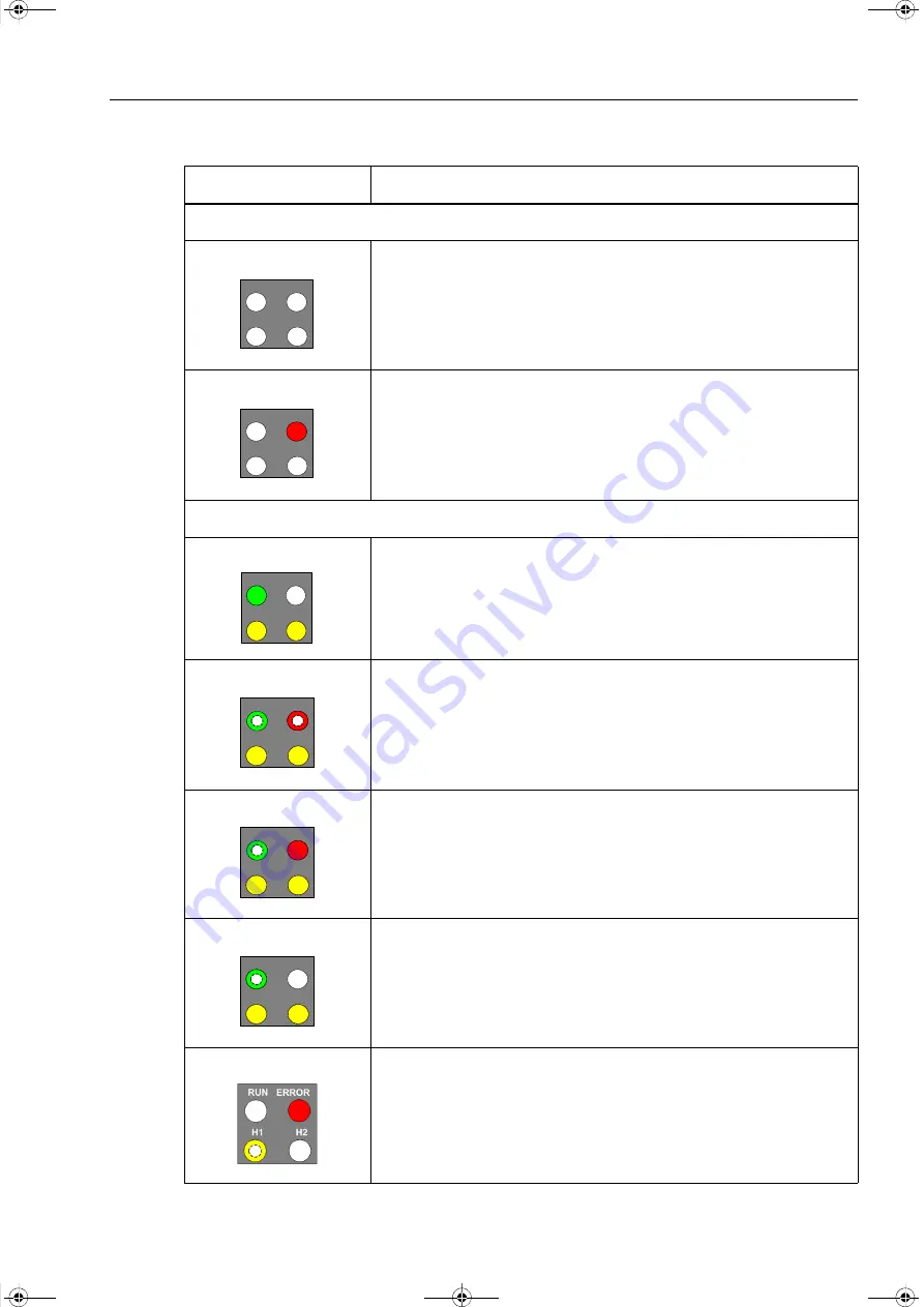 Siemens SICAM Q100 7KG95 Series Manual Download Page 371