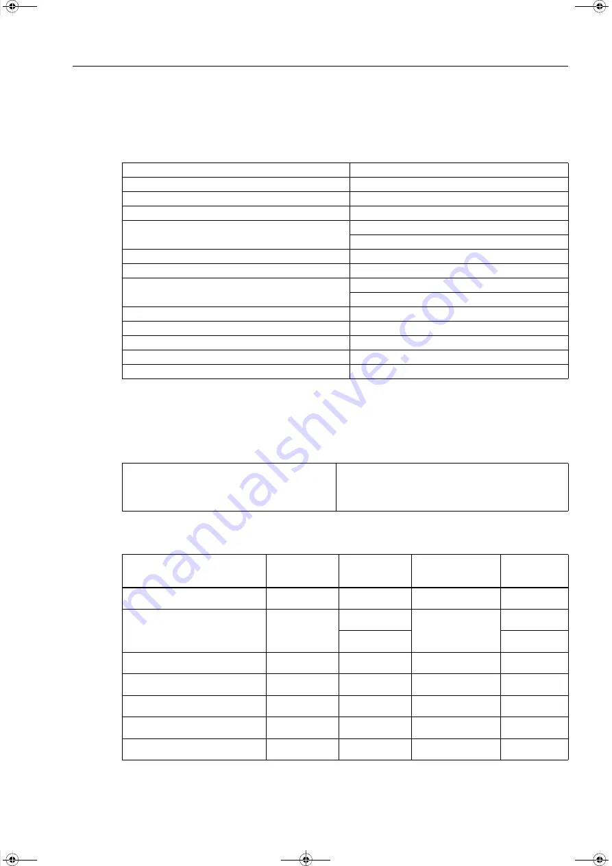 Siemens SICAM Q100 7KG95 Series Manual Download Page 387