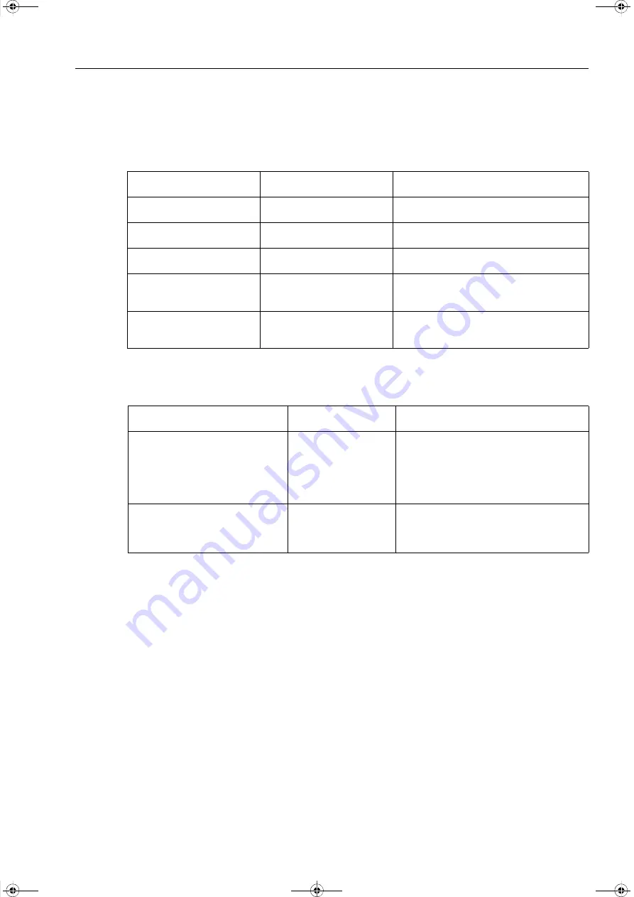 Siemens SICAM Q100 7KG95 Series Manual Download Page 407