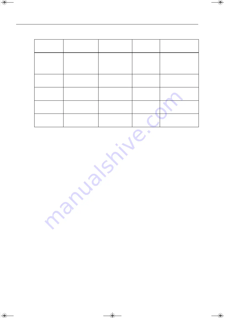 Siemens SICAM Q100 7KG95 Series Manual Download Page 428