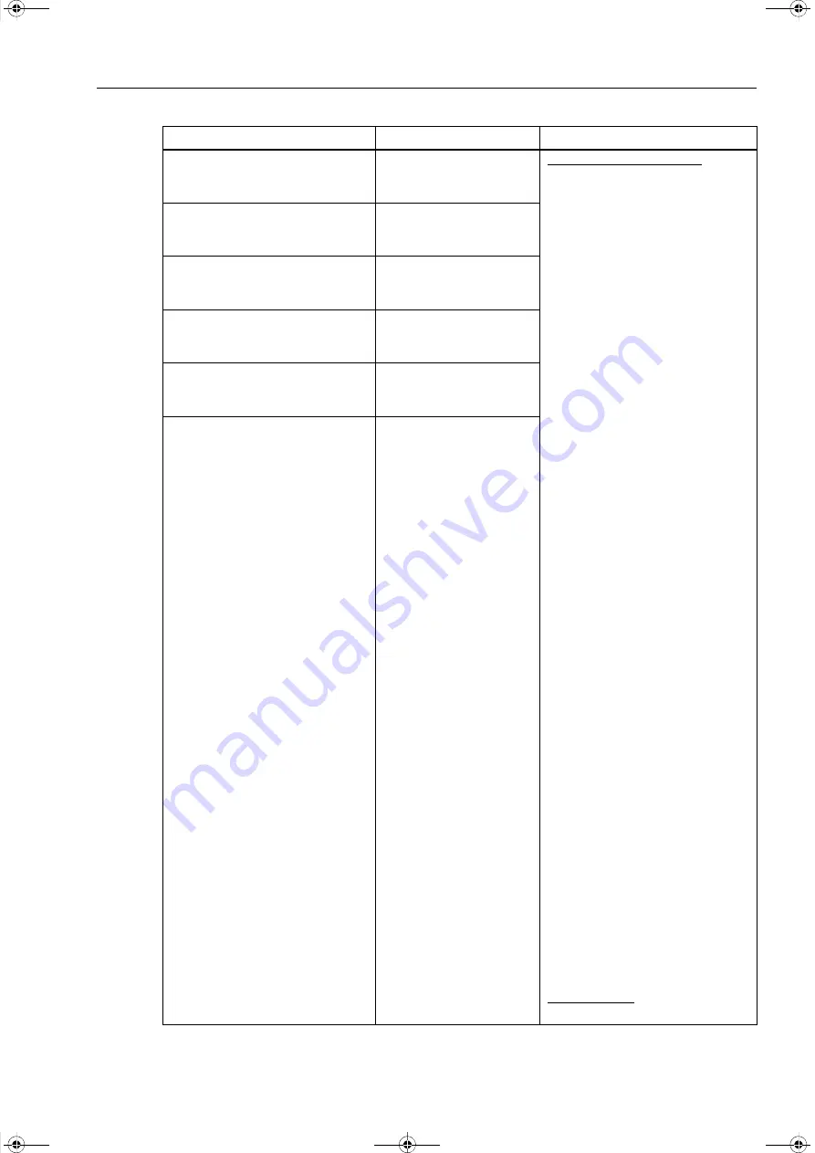 Siemens SICAM Q100 7KG95 Series Manual Download Page 431