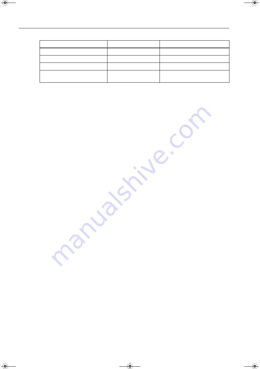 Siemens SICAM Q100 7KG95 Series Manual Download Page 432