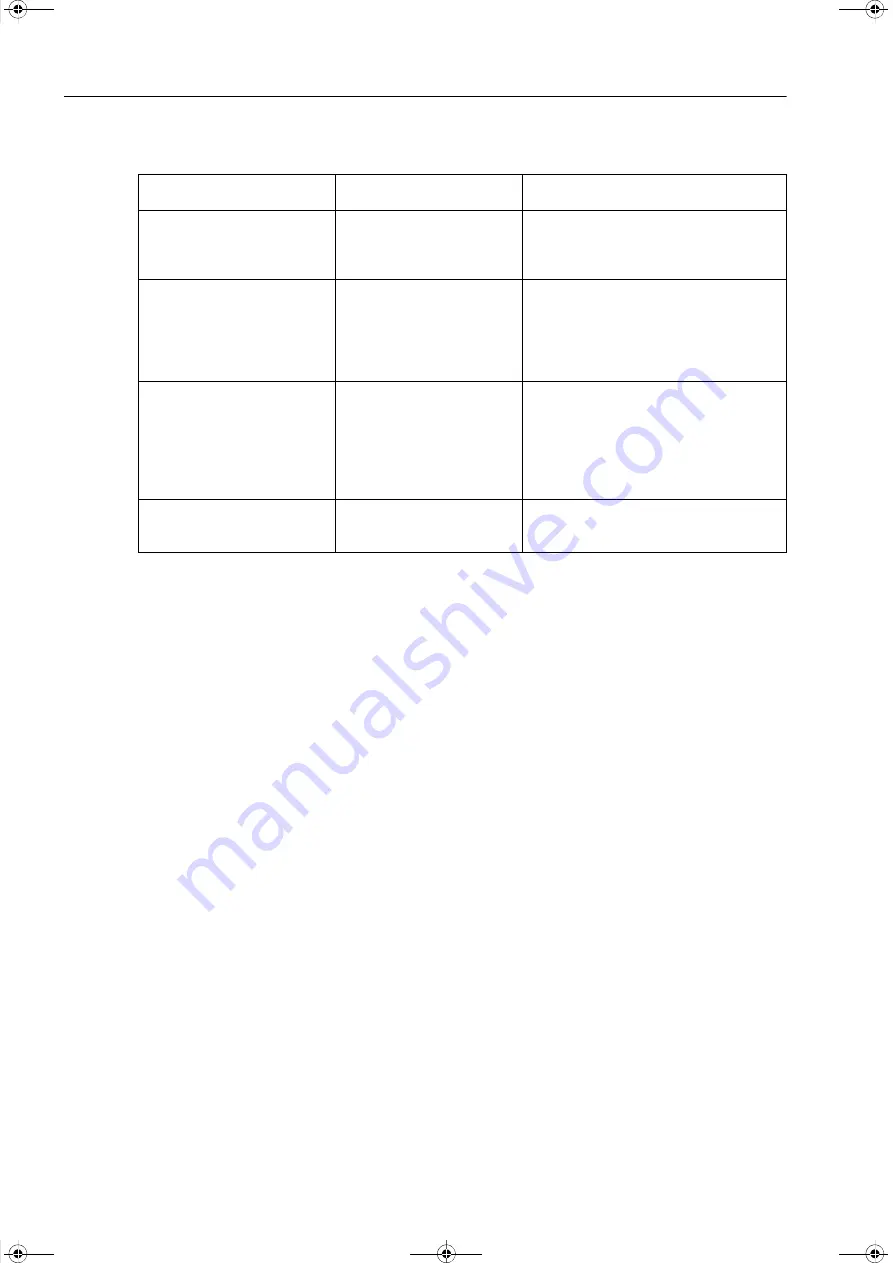 Siemens SICAM Q100 7KG95 Series Manual Download Page 434