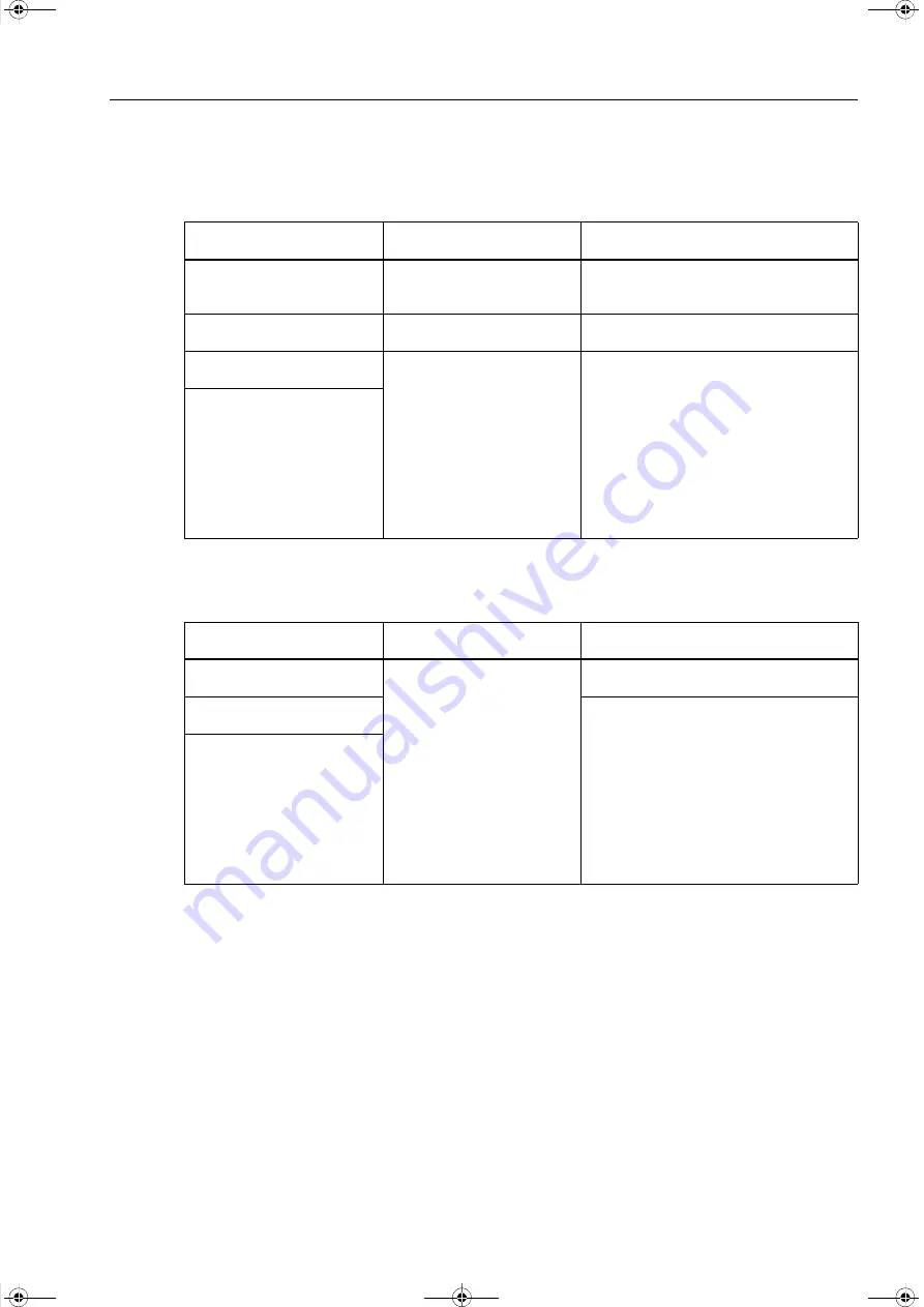 Siemens SICAM Q100 7KG95 Series Manual Download Page 435