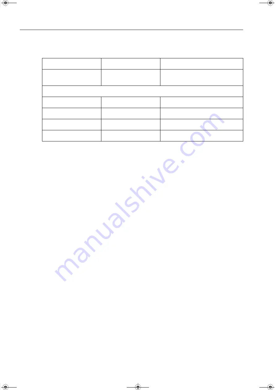 Siemens SICAM Q100 7KG95 Series Manual Download Page 440