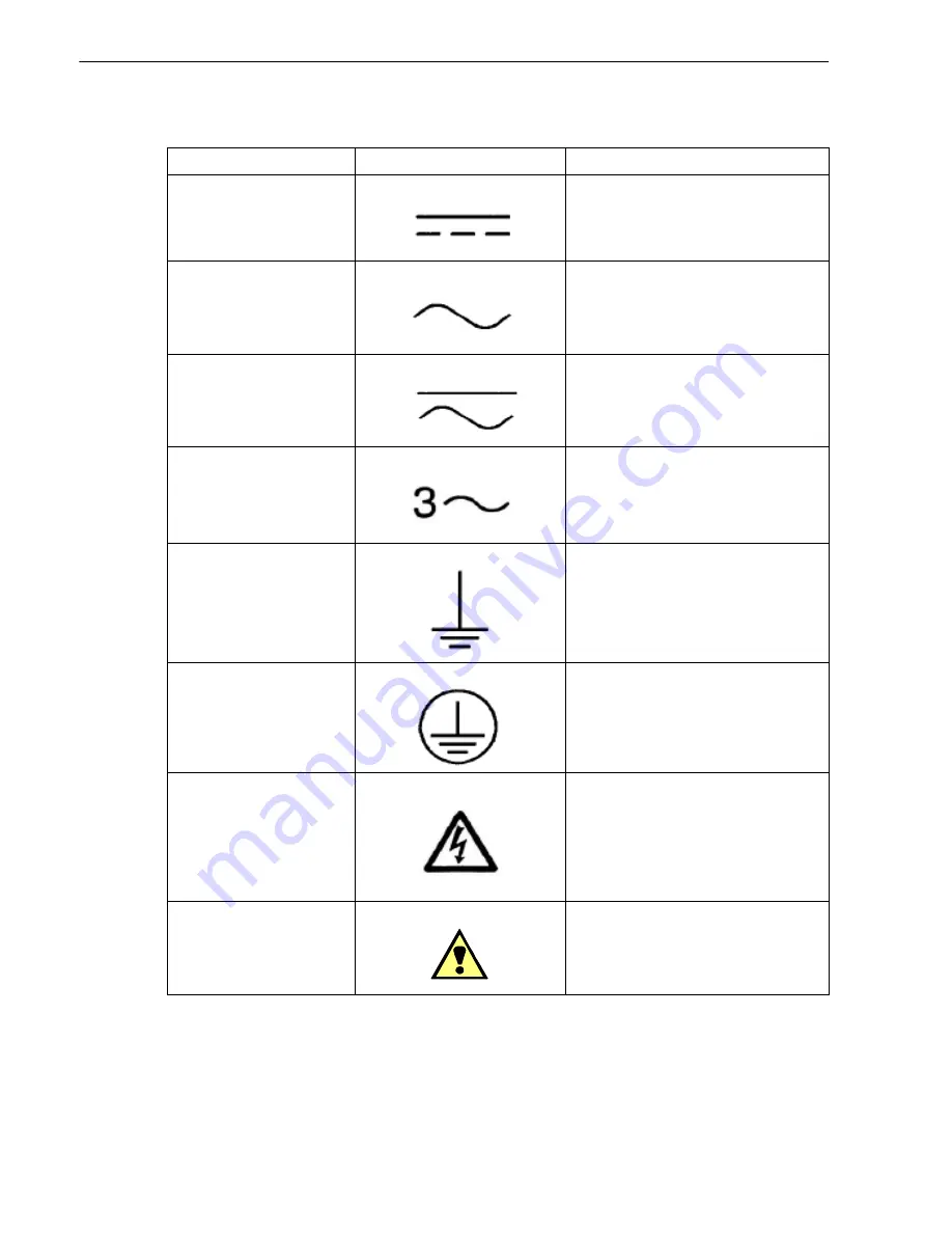 Siemens SICAM Q100 Device Manual Download Page 6