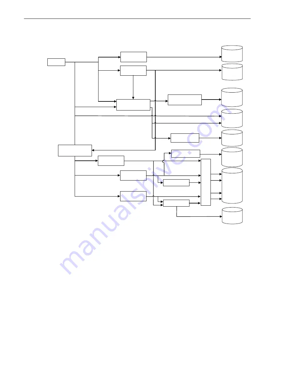 Siemens SICAM Q100 Device Manual Download Page 38