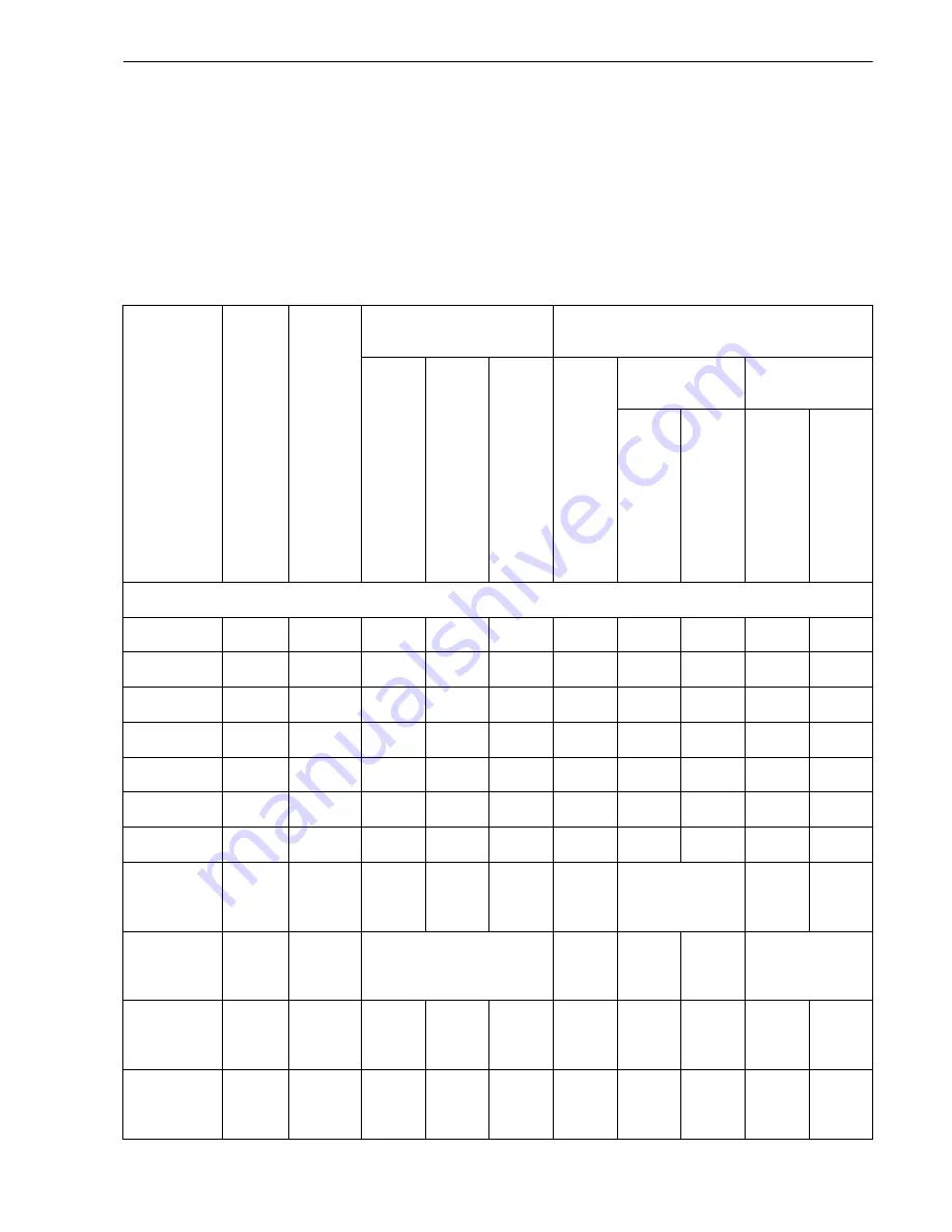 Siemens SICAM Q100 Device Manual Download Page 39