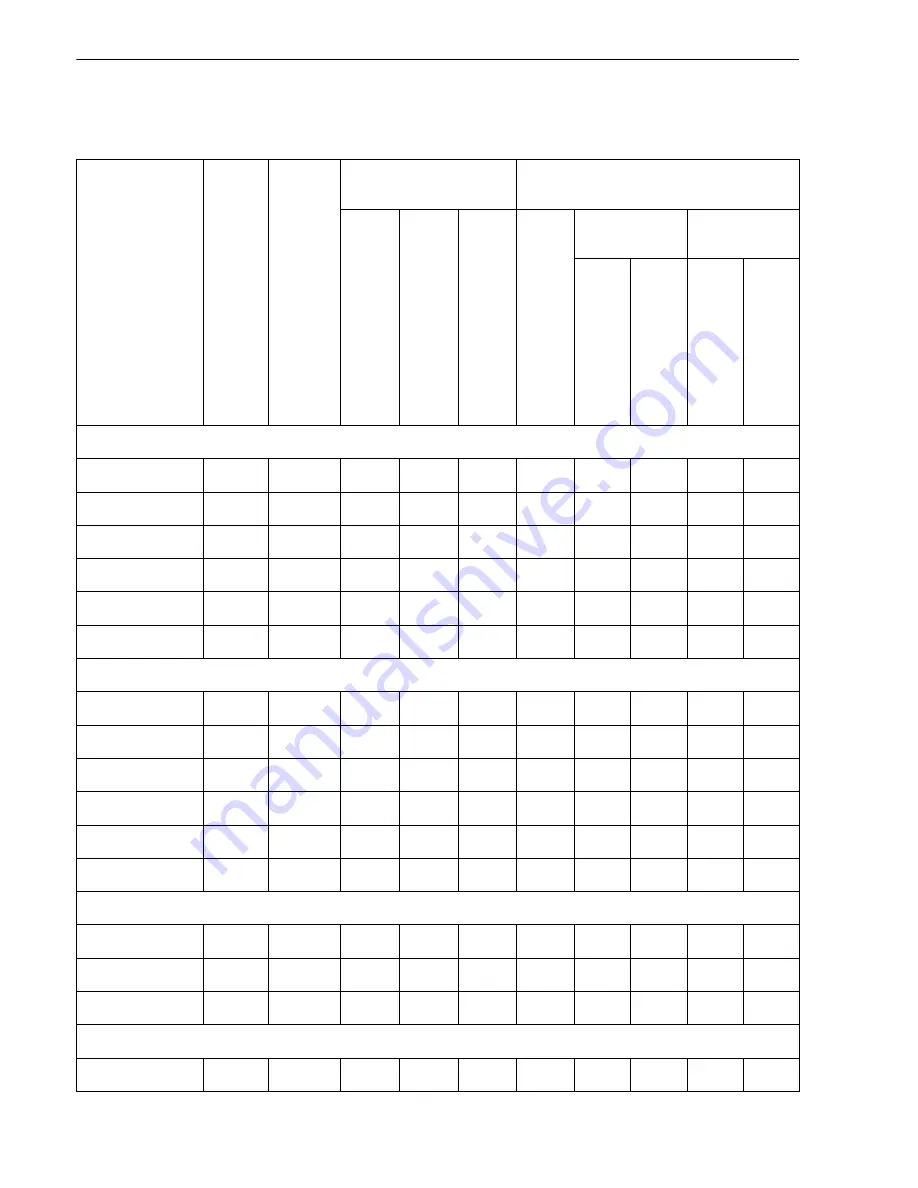 Siemens SICAM Q100 Device Manual Download Page 42