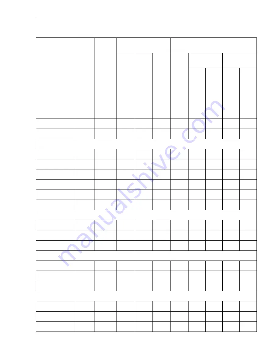 Siemens SICAM Q100 Device Manual Download Page 43